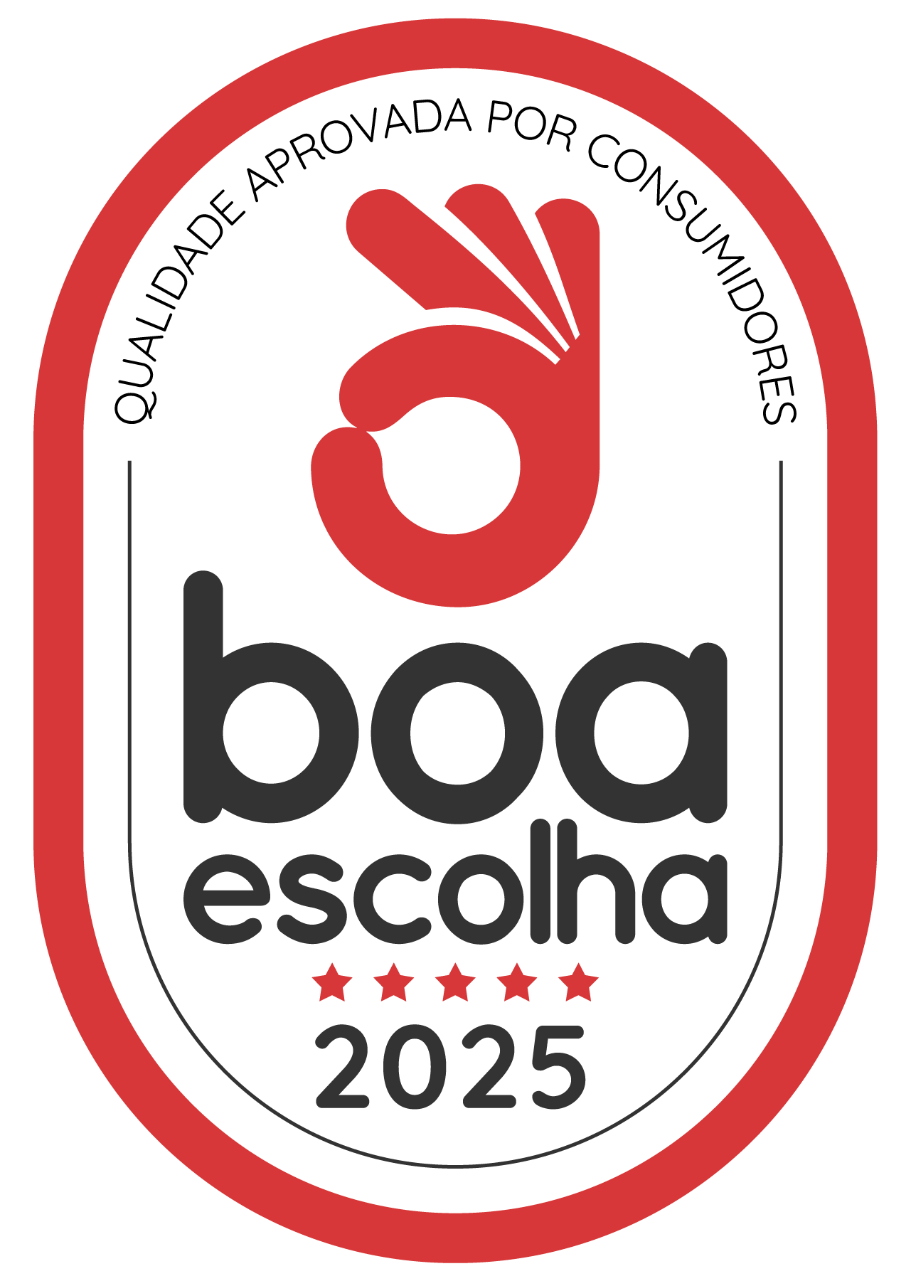 Marca 1 consumidor 2025