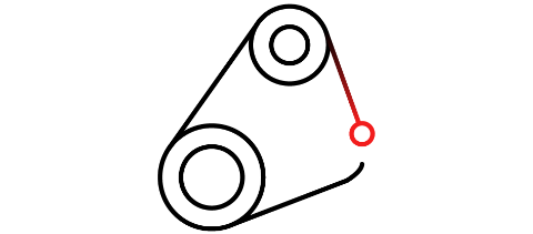 Correia de Distribuição