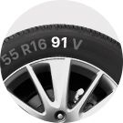 Índice de Carga Índice de Carga